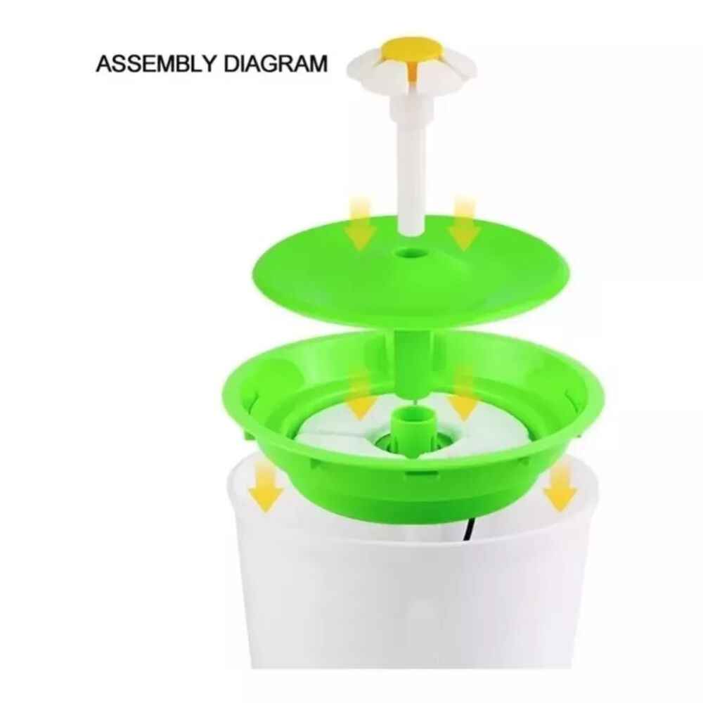Fuente de Agua Fontanella 1.6 L