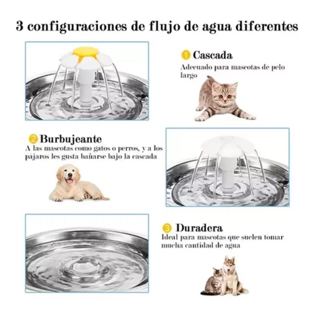 Fuente de Agua Fontanella 1.6 L
