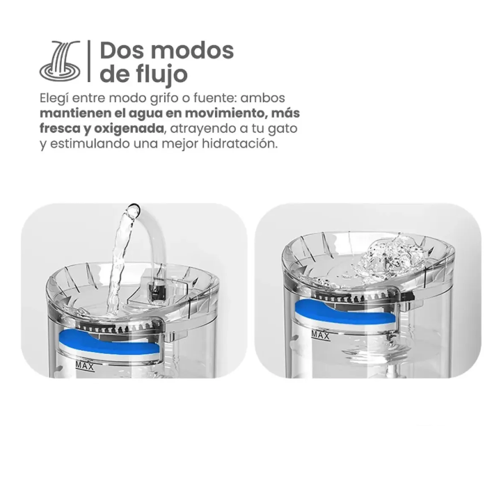 Perro bebiendo de la fuente de agua automática de 1.8 litros